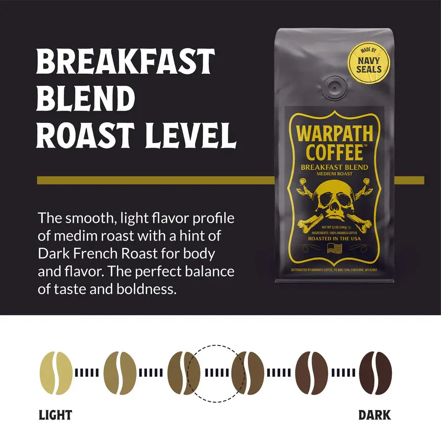 WARPATH COFFEE Breakfast Blend Medium Roast