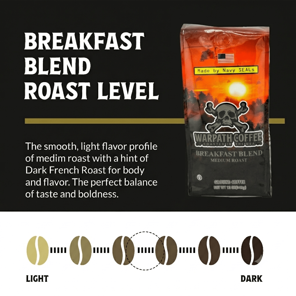 WARPATH COFFEE Breakfast Blend Medium Roast