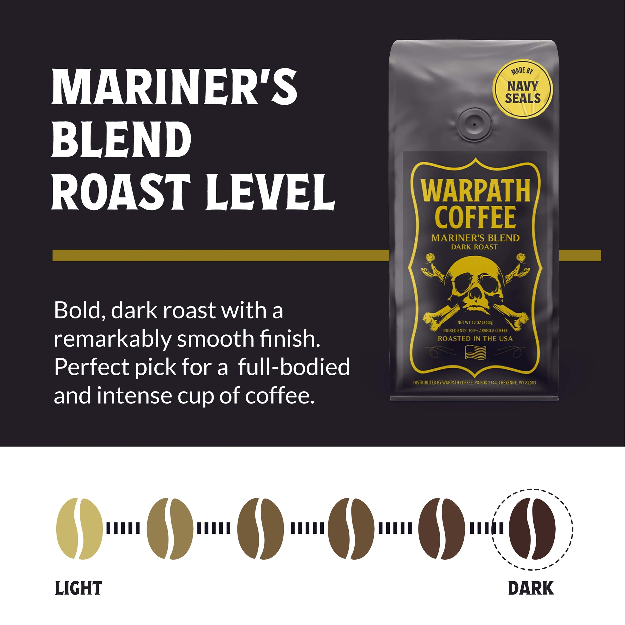Blend Dark Roast Coffee