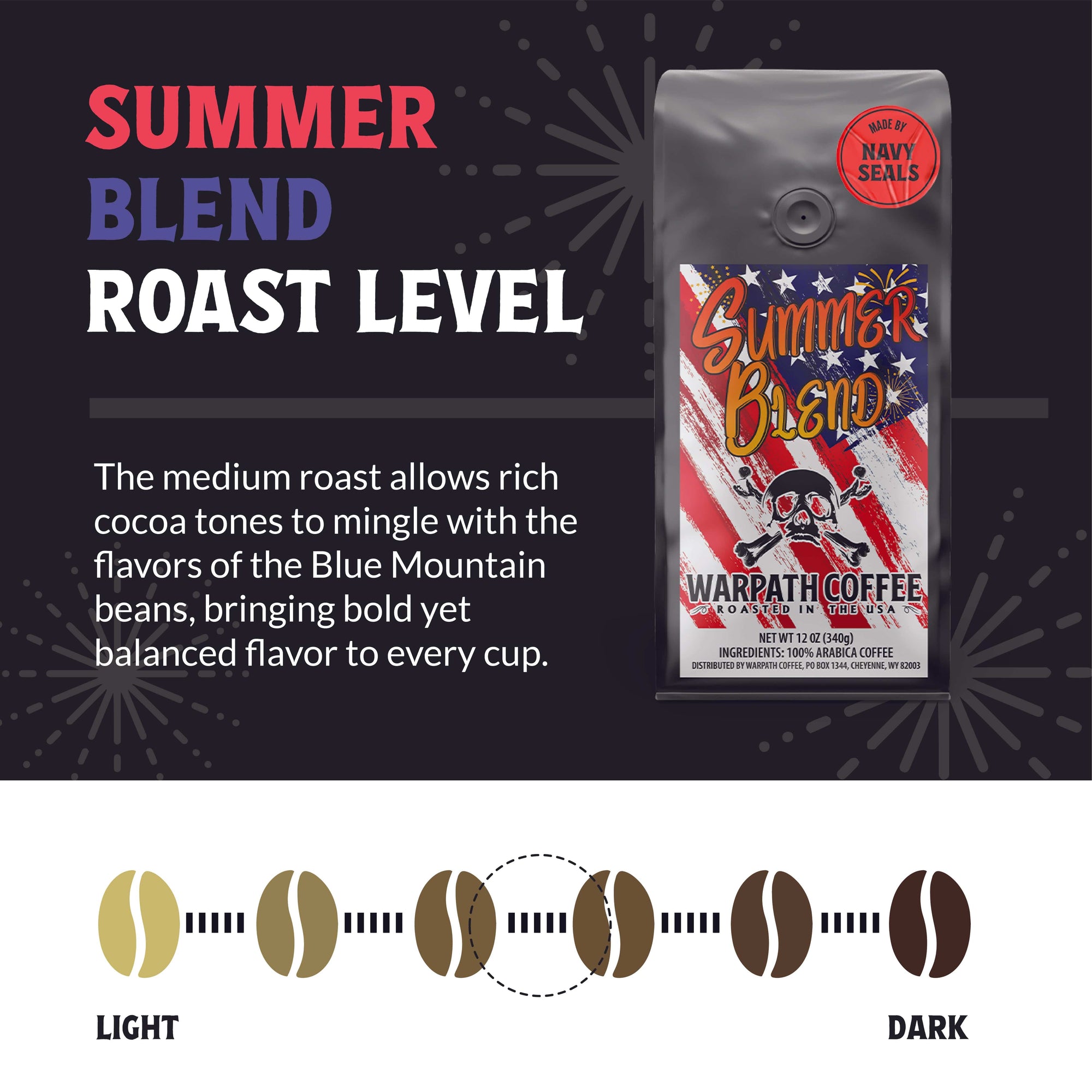 WARPATH COFFEE Coffee Summer Blend | Blue Mountain blend, Carribean-inspired , Medium Roast.